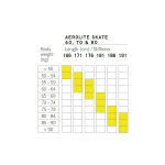 veľkostná tabuľka aerolite_skate_60_70_80